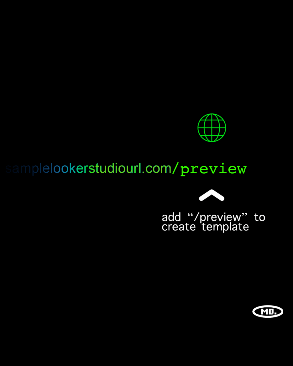 Did you know any report in Looker Studio can be a&nbsp;template?