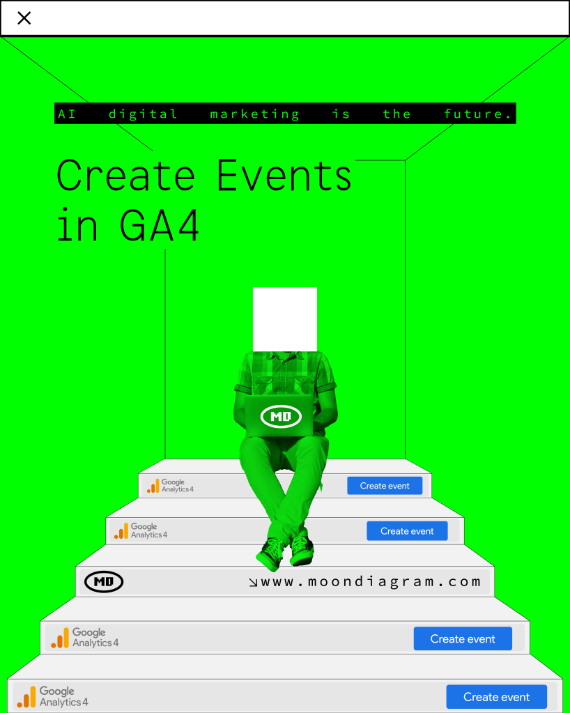 Creating Events in Google Analytics 4 by moondiagram digital marketing