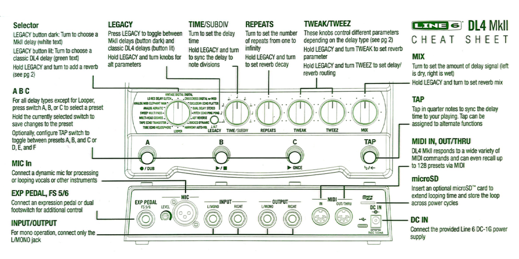 moondiagram® records Line 6 DL4 MKii Cheat Sheet