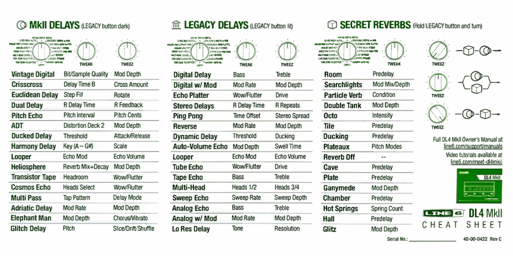 moondiagram® records Line 6 DL4 MKii Cheat Sheet