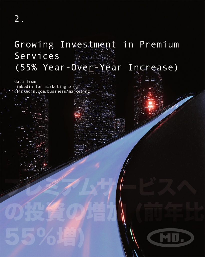 moondiagram_digital_marketing_LinkedIn_Statistic