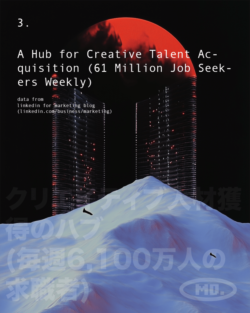 moondiagram_digital_marketing_LinkedIn_Statistic